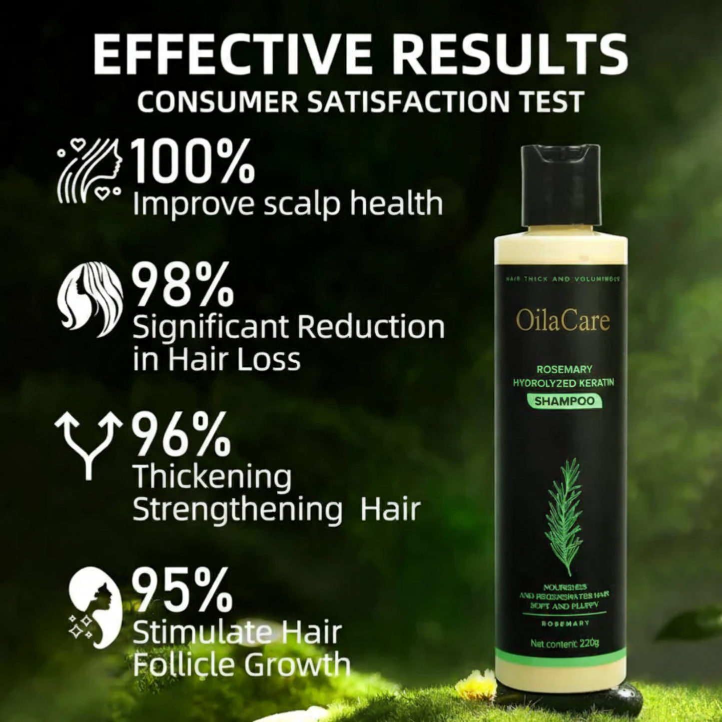 Organic Rosemary Hair Growth Shampoo